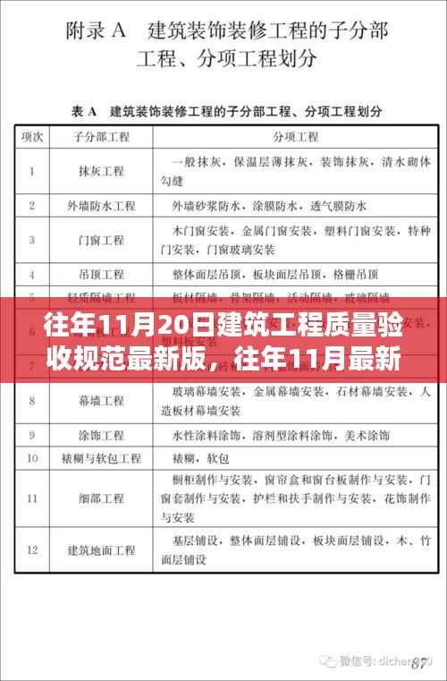 建筑工程质量验收规范最新版全面评测与介绍(往年11月版)