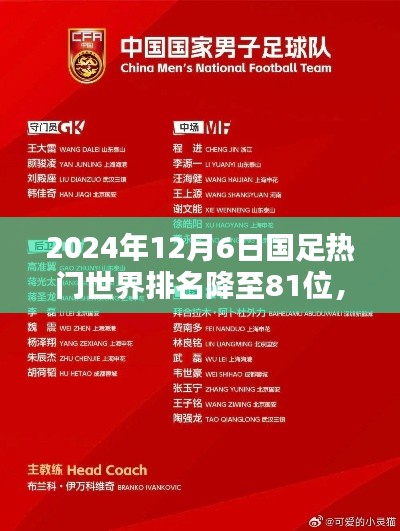 国足世界排名下滑应对指南,从低谷重返巅峰之路,助力国足重塑辉煌!